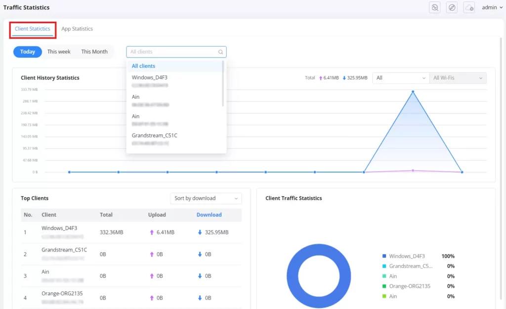 Traffic-Statistics-Client-statiscits-part-1 - Documentation Center