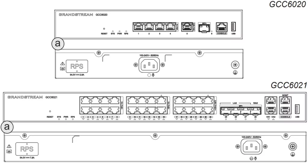 hardware overview - Documentation Center