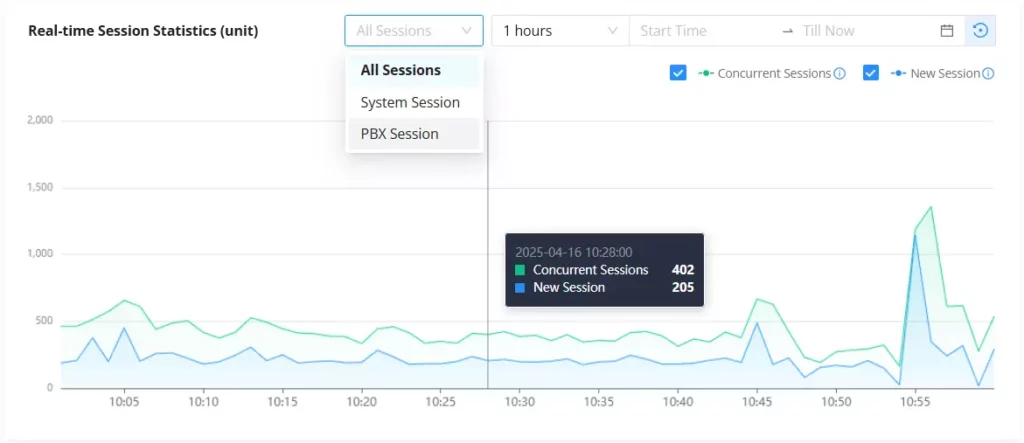 4-overview-third-part-bottom-one-real-time-ssesion - Documentation Center