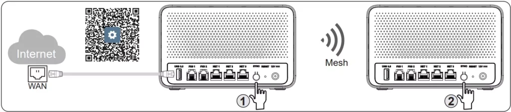 GWN7062ET-mesh-setup - Documentation Center