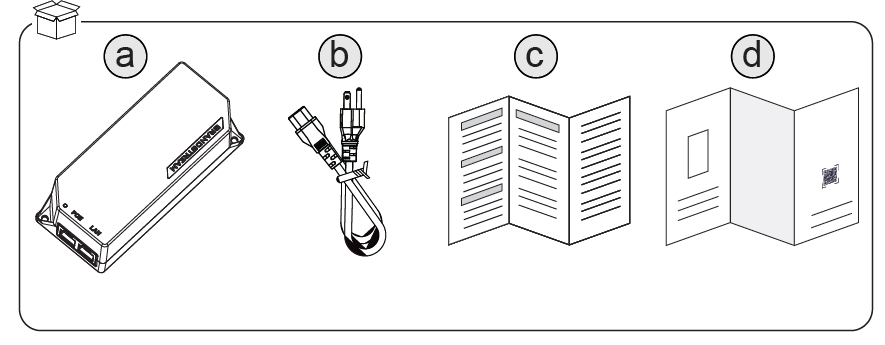 Package Content - Documentation Center