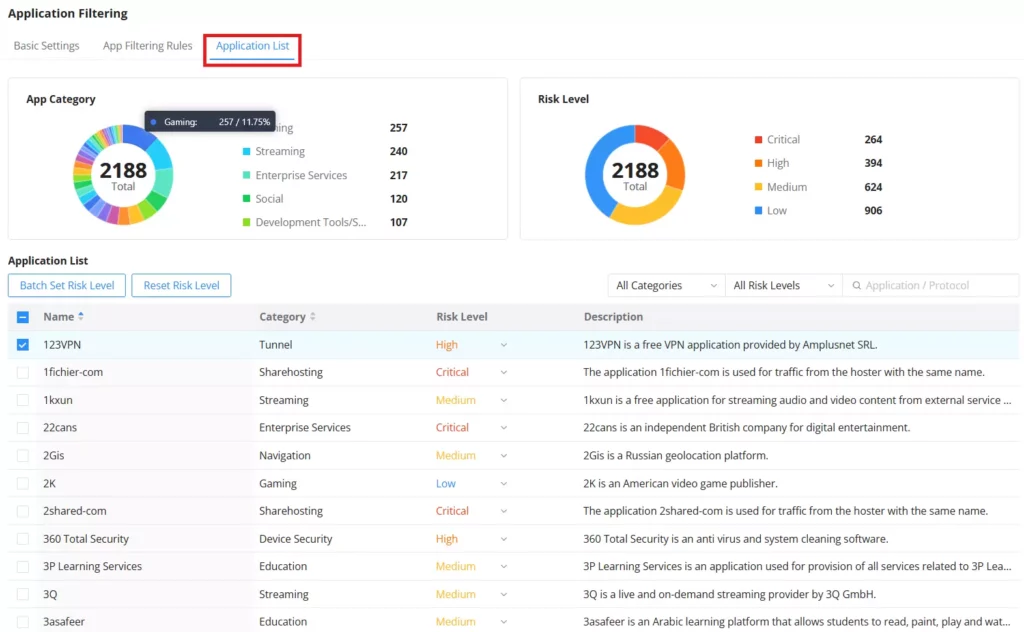 gcc-application-filtering-application-list - Documentation Center