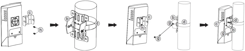 4 Pole Mount - Documentation Center