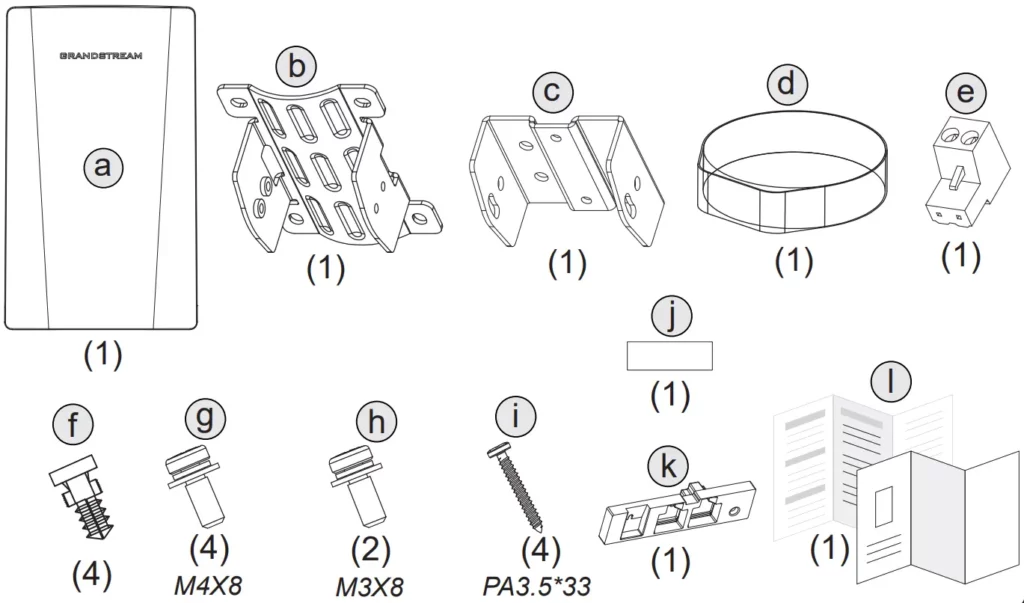 GWN7605CLR package contents - Documentation Center