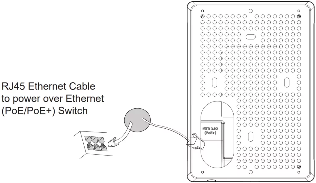 GWN7670WM powering and connecting - Documentation Center