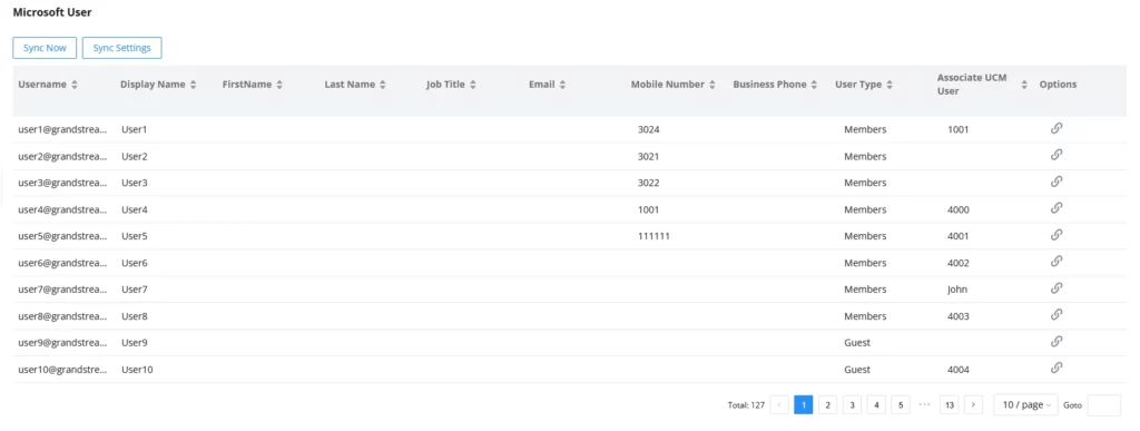 Microsoft User List - Documentation Center