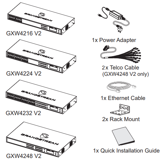 GXW42xxV2_content copy - Documentation Center