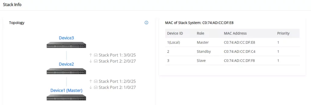 Stack info - Documentation Center