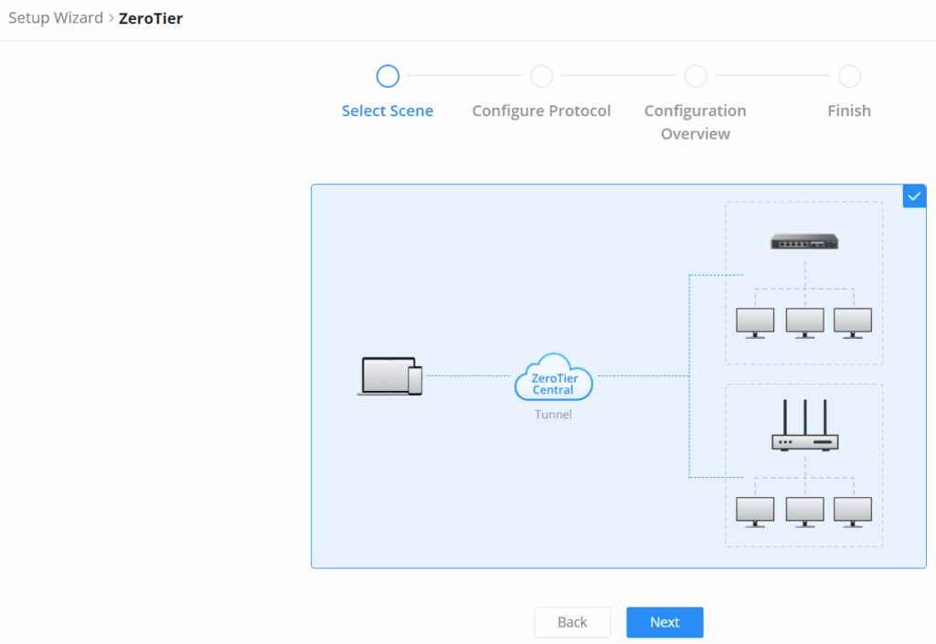 ZeroTier VPN - Documentation Center