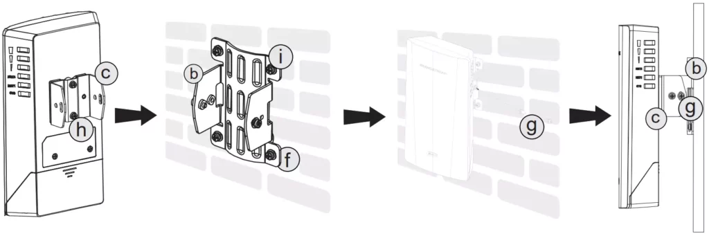 wall mount gwn7302 - Documentation Center