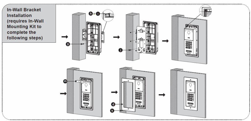 wall mount stud - Documentation Center