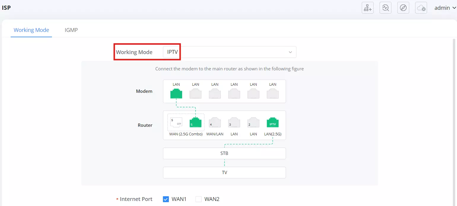 2 - working mode iptv - part 1 - Documentation Center