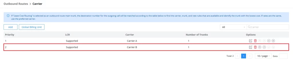 CarrierB_Priority - Documentation Center