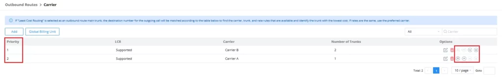 Carrier_Priority_List - Documentation Center