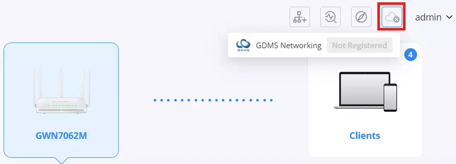 GDMS Networking Cloud Management - Documentation Center