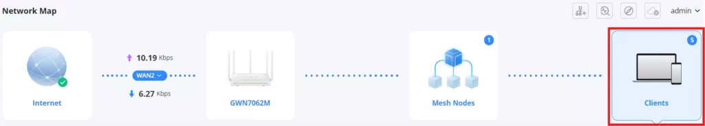 Network Map - Clients - Documentation Center