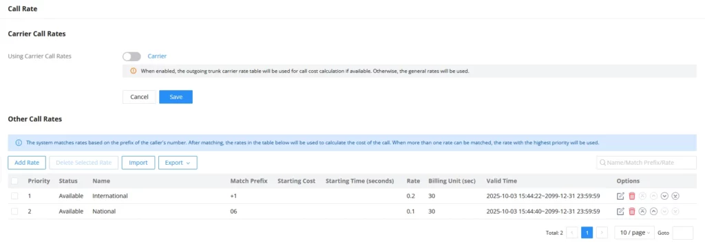 Other_Call_Rates - Documentation Center