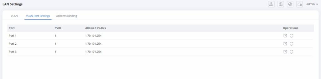 VLAN Ports Settings - Documentation Center