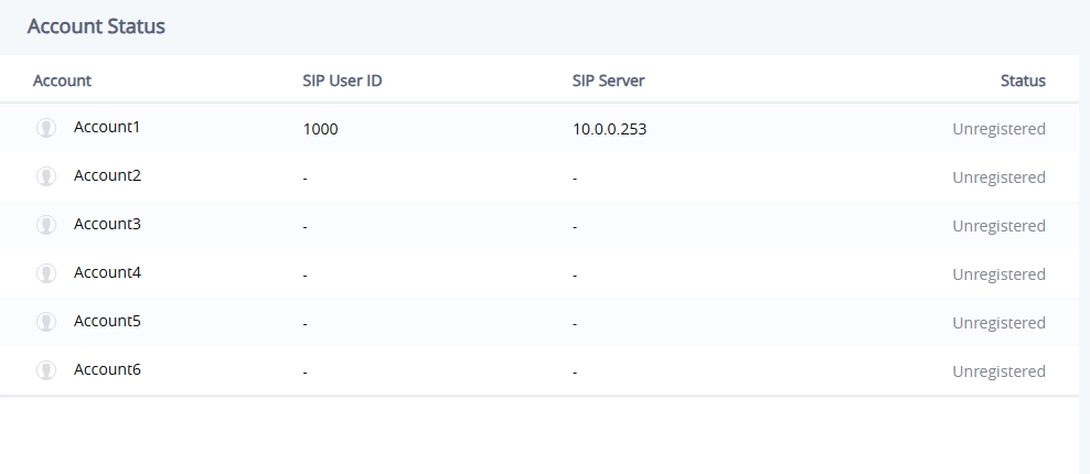 WP856 Account Status - Documentation Center