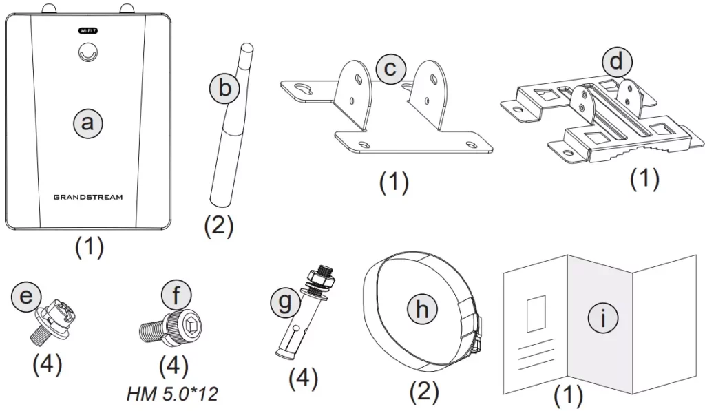 package contents - Documentation Center
