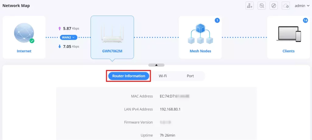 router information gwn7062M - Documentation Center