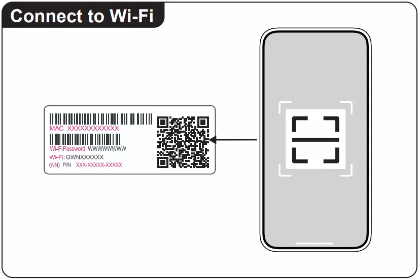 scan the QR code - Documentation Center