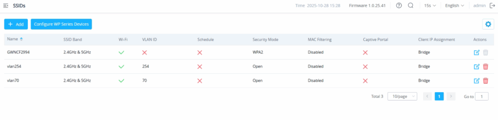 vlans created - Documentation Center