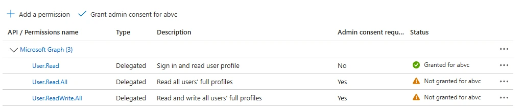 Admin_Permission_Not_Granted - Documentation Center