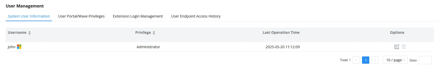 Associated_Users - Documentation Center