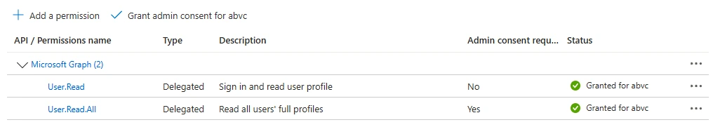Granted_Admin_Permission - Documentation Center