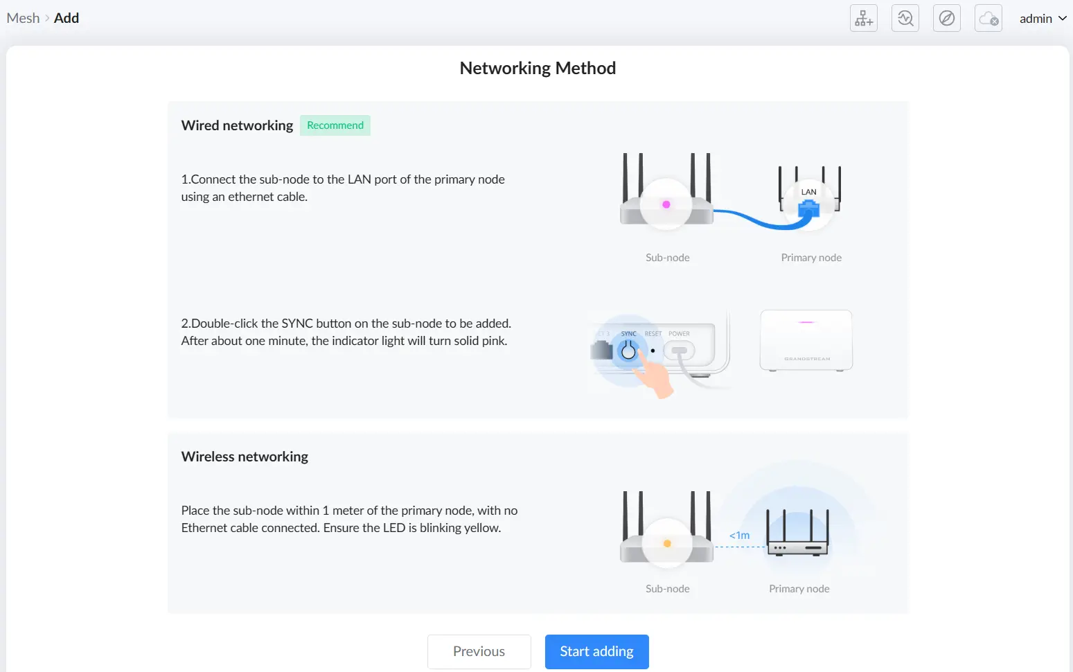 Networking Method - GWN7062EET GWN7062M - Documentation Center