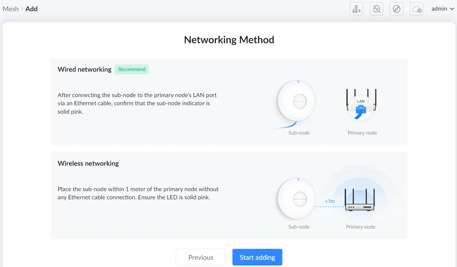 Networking Method - GWN7660EM - Documentation Center