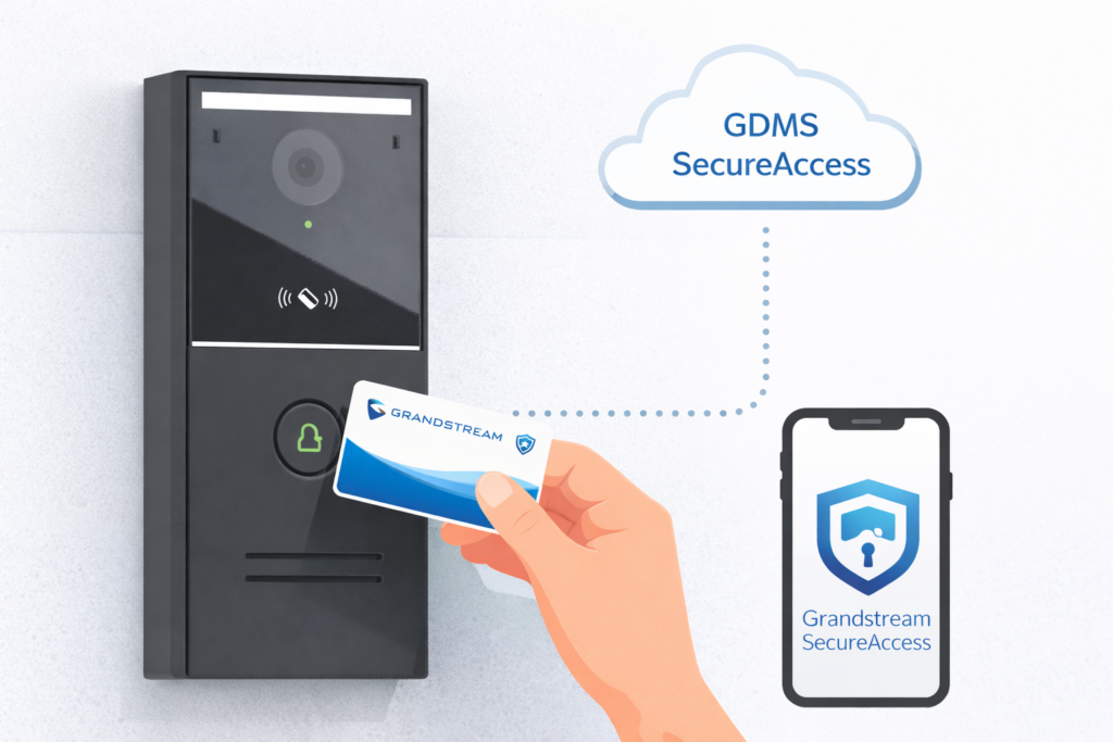 Secureaccess card scanned - Documentation Center