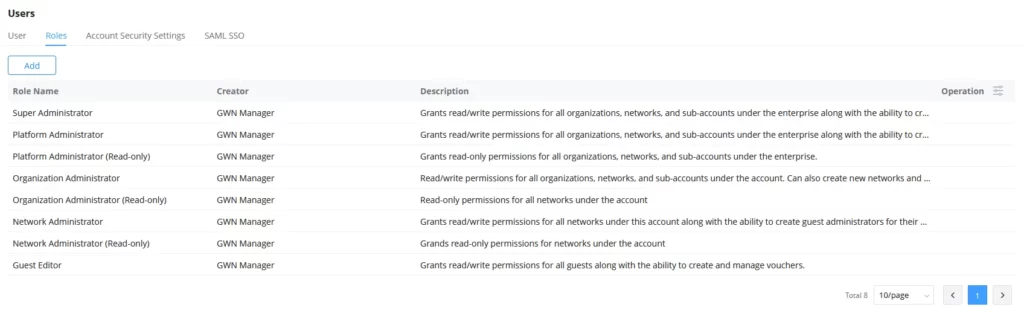 Roles_List - Documentation Center