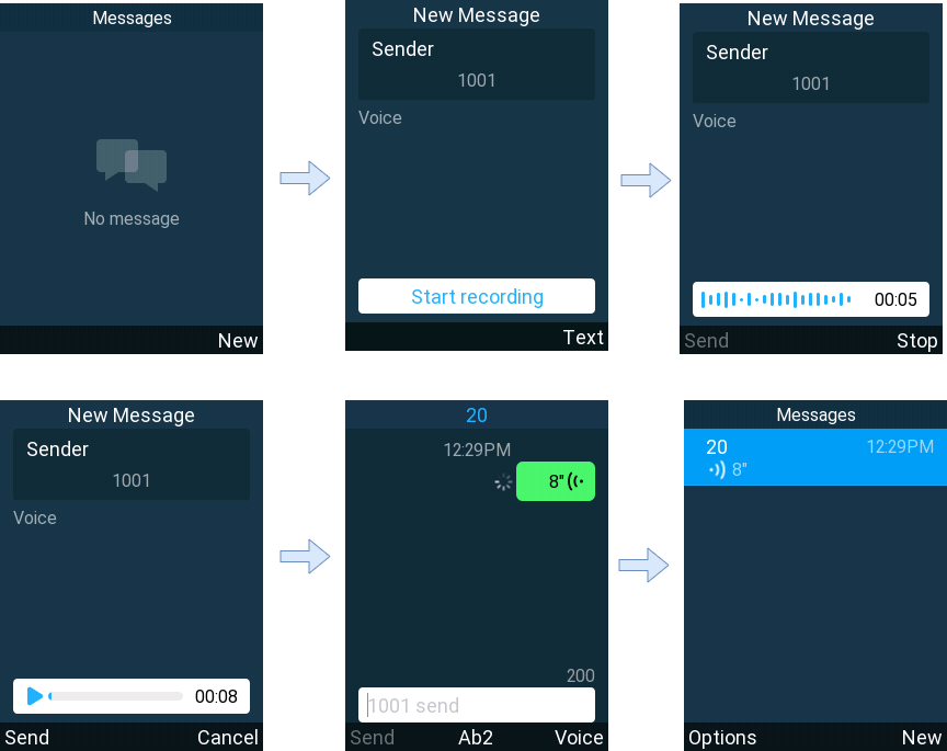 send voice message - Documentation Center