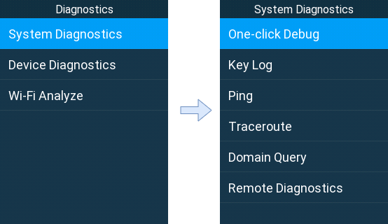 system diagnostics - Documentation Center