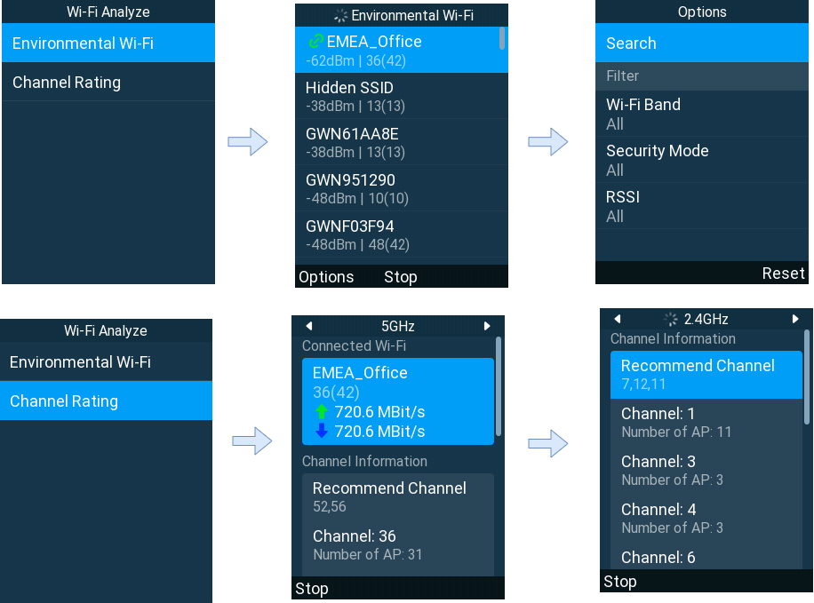 wifi analyze - Documentation Center