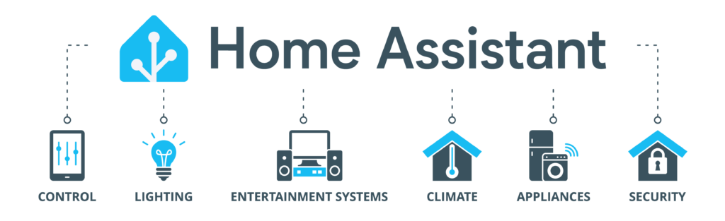 Home Assistant Design - Documentation Center
