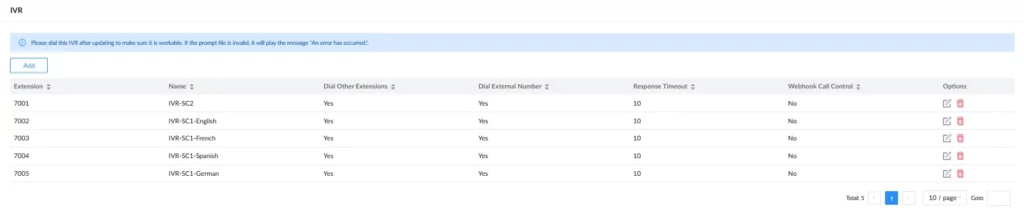 List_of_Created_IVRs - Documentation Center