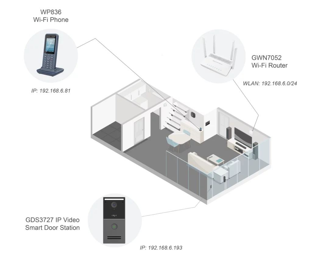 WP_Home_Setup-011 - Documentation Center
