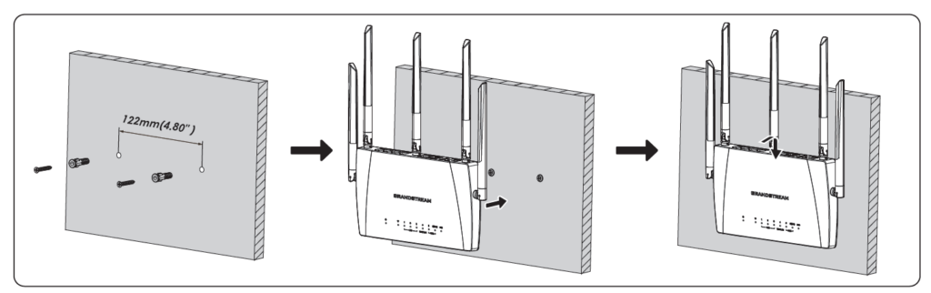 inwall installation - Documentation Center
