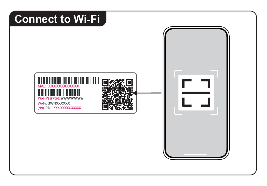 wifi installation - Documentation Center