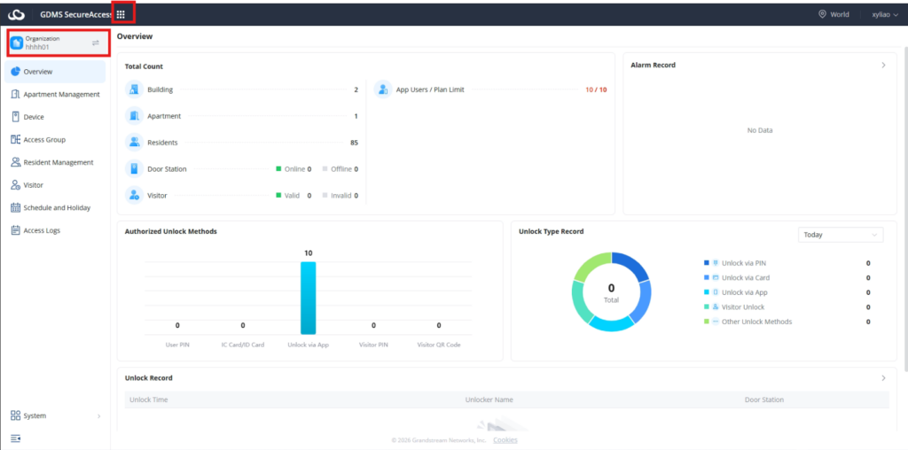 Access Organizations - Documentation Center Dashboard home: Overview of organization metrics with side navigation menu on the left and top navigation bar