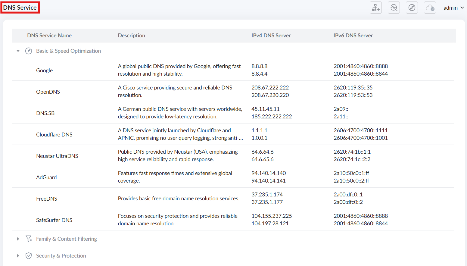 DNS sevice - Documentation Center DNS Service dashboard listing providers with descriptions and their IPv4/IPv6 servers (e.g., Google, OpenDNS, Cloudflare).