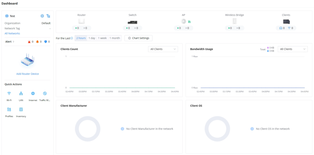 Dashboard UI showing devices (Router, Switch, AP, Wireless Bridge, Clients) with status indicators and charts for Clients Count and Bandwidth Usage in a grid layout. (Informational image)