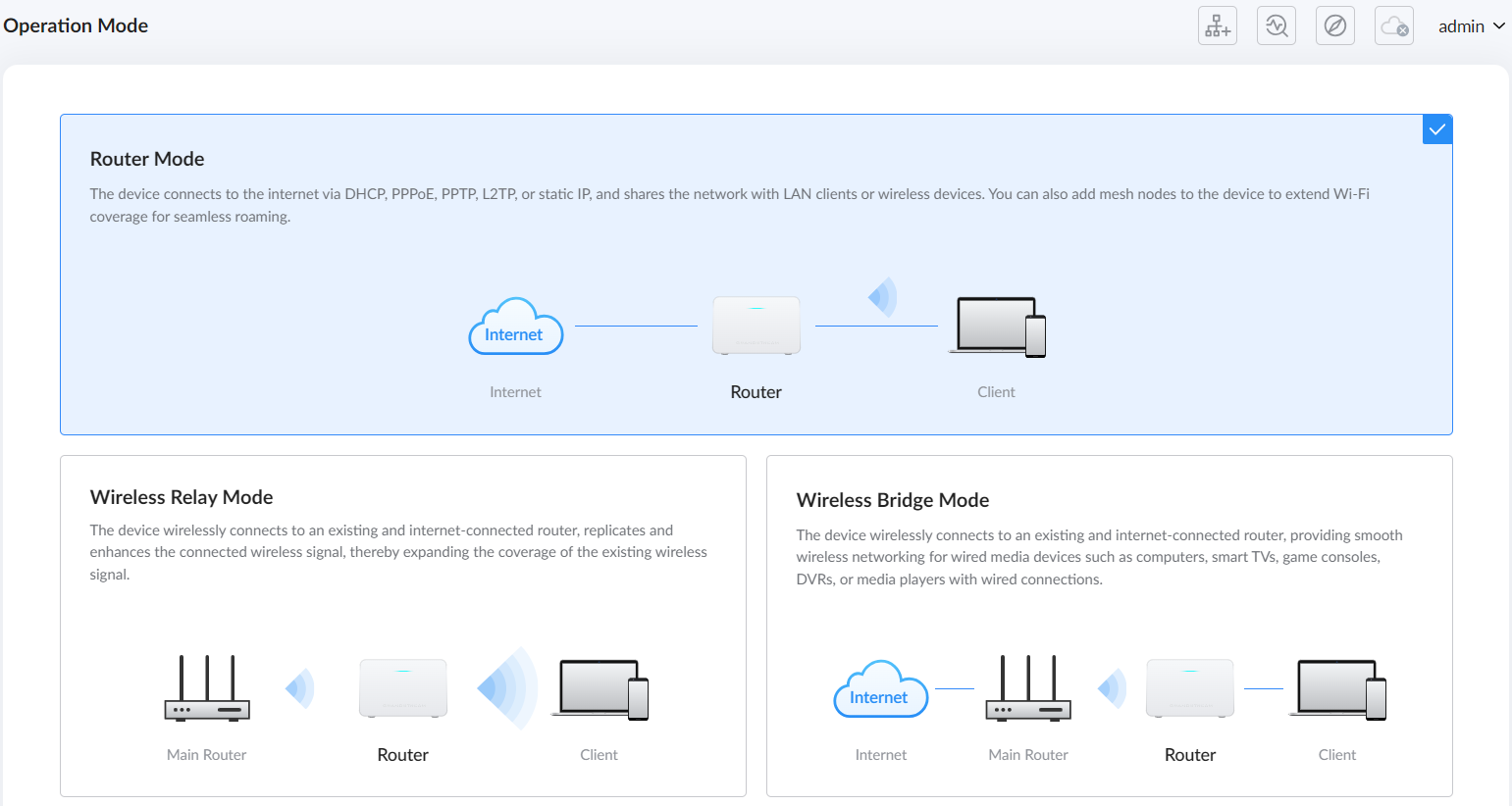 image - Documentation Center Operation Mode page with Router Mode diagram (Internet → Router → Client) and two panels for Wireless Relay and Wireless Bridge modes.