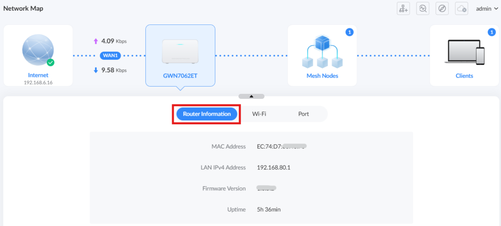 image - Documentation Center Network map showing Internet, GWN7062ET router, mesh nodes, and clients; Router Information tab displaying MAC, LAN IP 192.168.80.1, firmware, uptime.