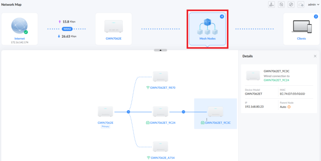 image2 - Documentation Center Diagram of a network map with a 'Mesh Nodes' node highlighted in a red box, showing Internet, WAN links, and connected devices on the right (Clients).
