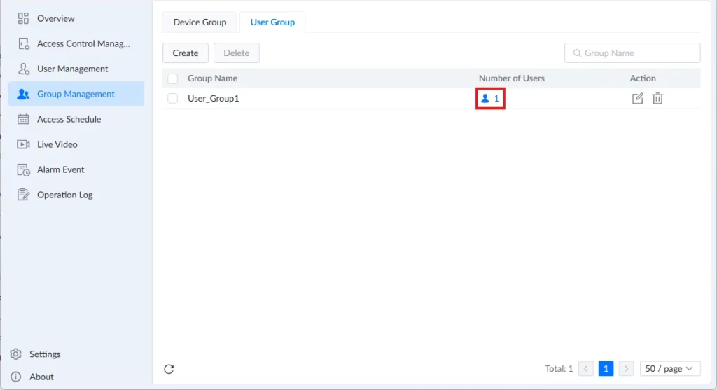 GDS Manager - Group Management - Add User 1 - Documentation Center Admin panel Group Management tab open; shows group named User_Group1 with 1 member