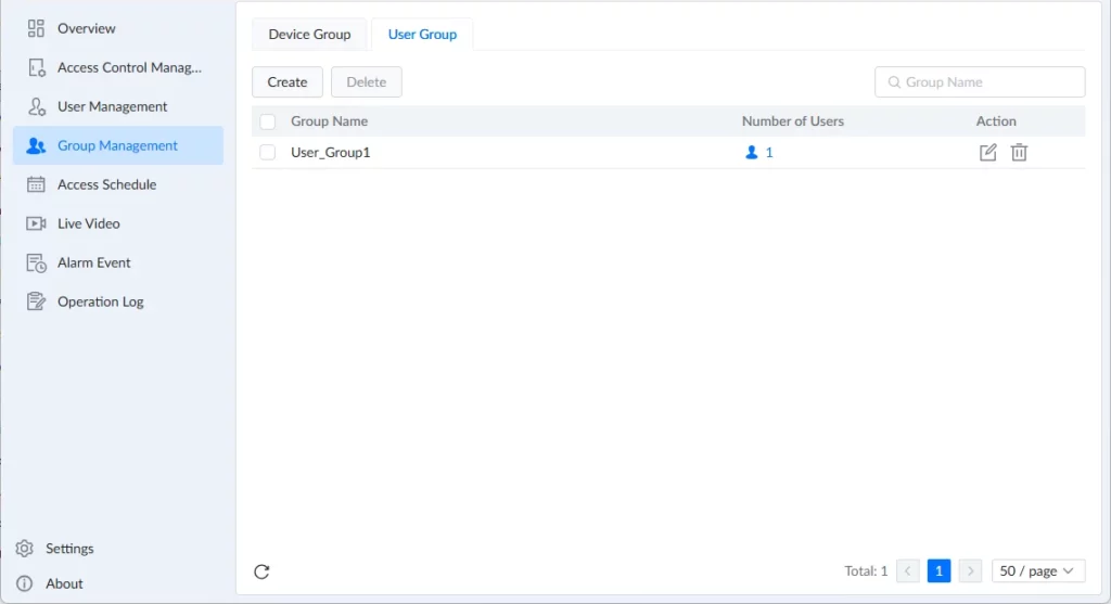 GDS Manager - Group Management - User Group - Documentation Center Group Management screen: left navigation, User Group tab active, showing one group named'User_Group1' with 1 member and edit/delete actions.
